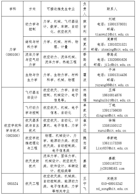 betway西汉姆联官网