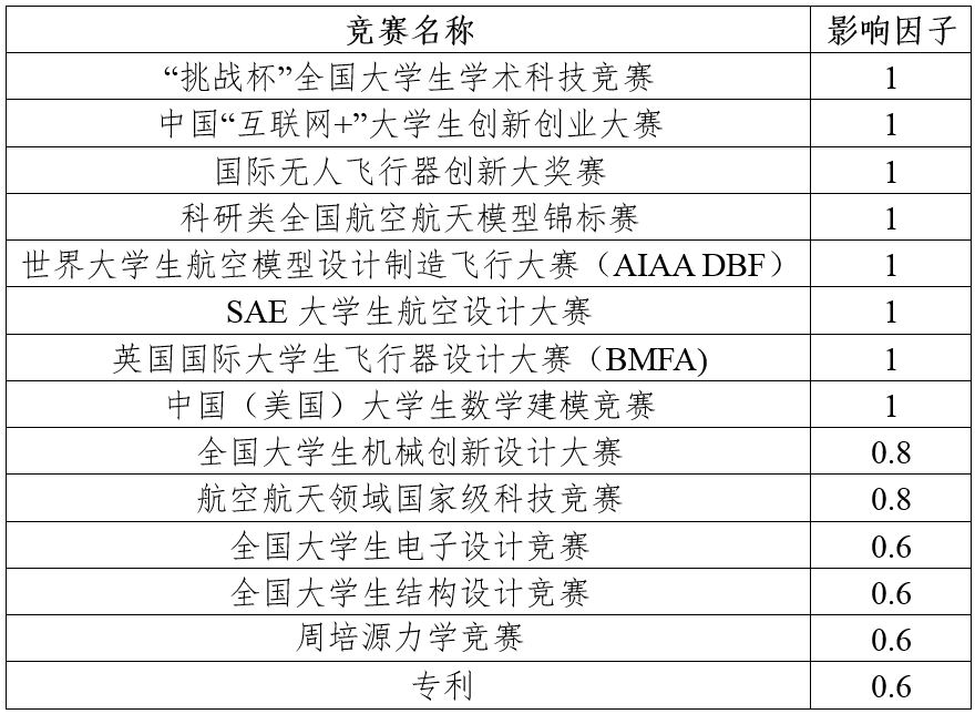 betway西汉姆联官网