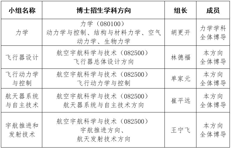 betway西汉姆联官网