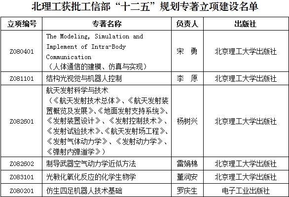 betway西汉姆联官网