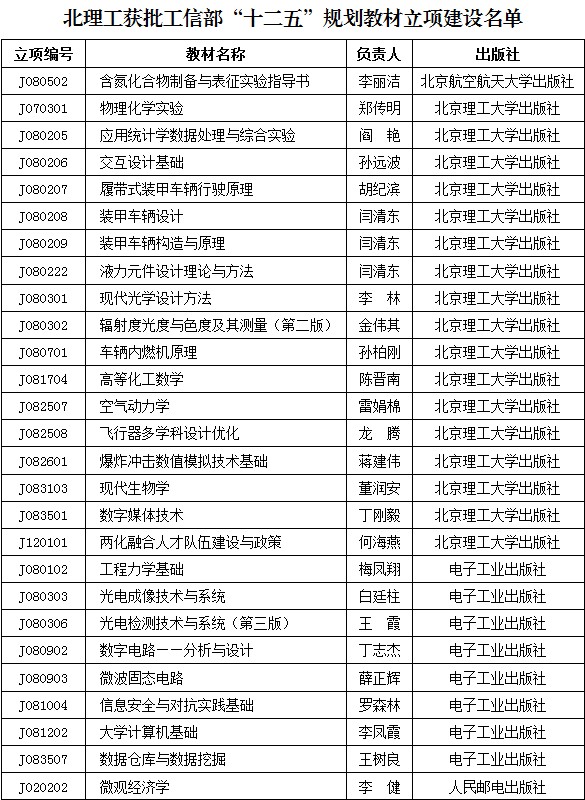 betway西汉姆联官网