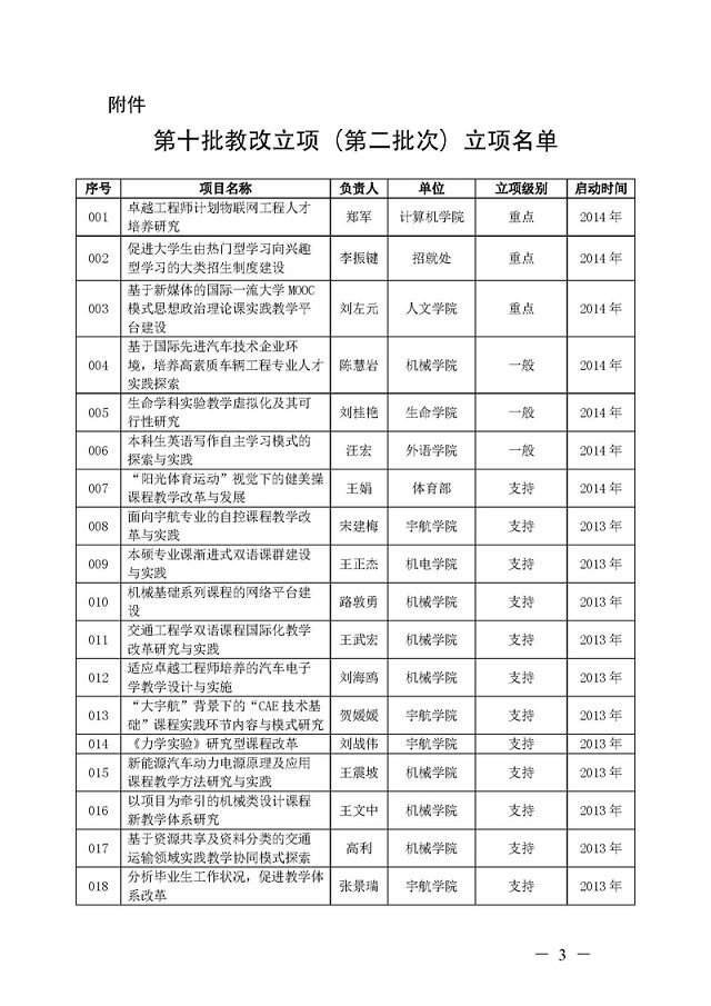 betway西汉姆联官网