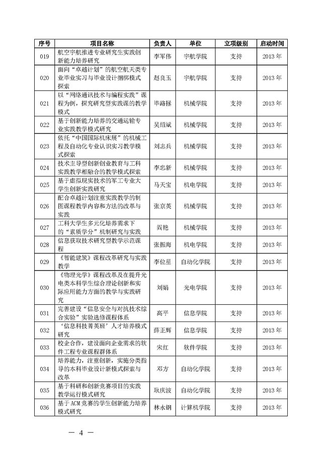 betway西汉姆联官网