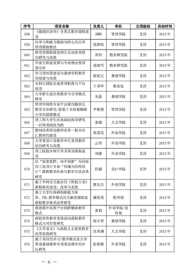 betway西汉姆联官网