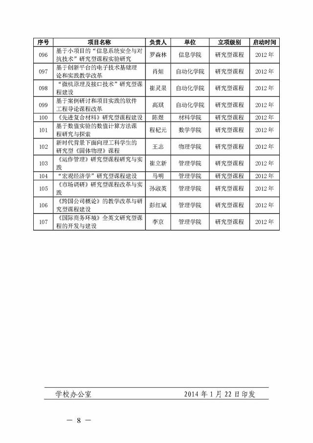 betway西汉姆联官网