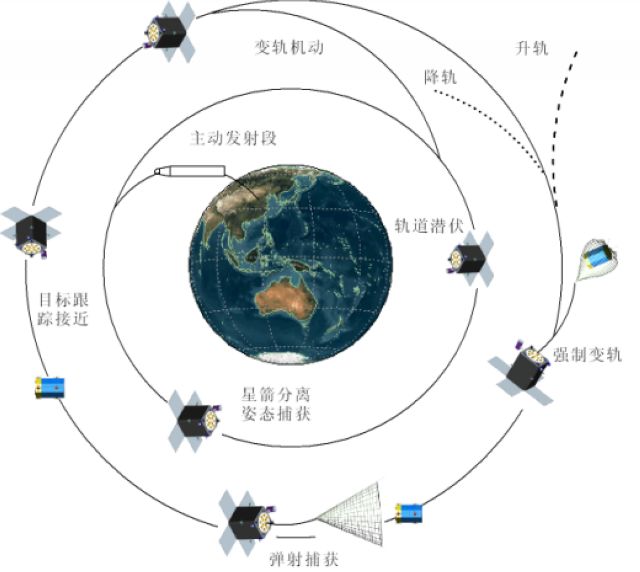 betway西汉姆联官网