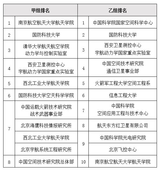 betway西汉姆联官网