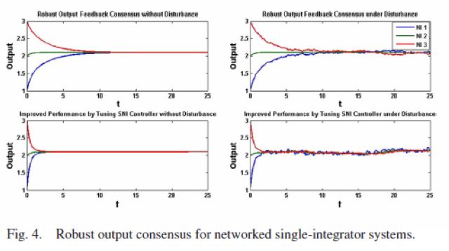 betway西汉姆联官网