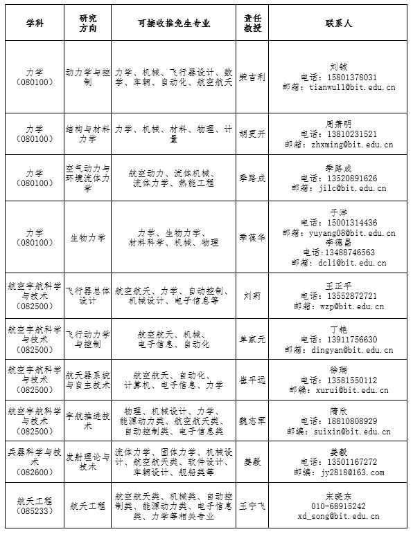 betway西汉姆联官网