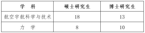 betway西汉姆联官网