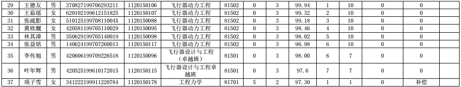 betway西汉姆联官网