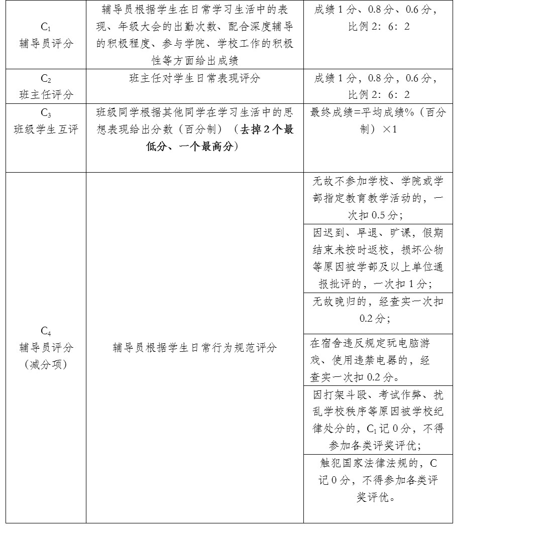 betway西汉姆联官网
