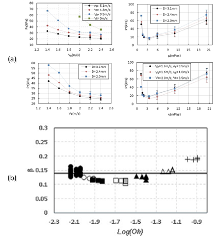 betway西汉姆联官网