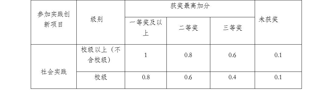 betway西汉姆联官网