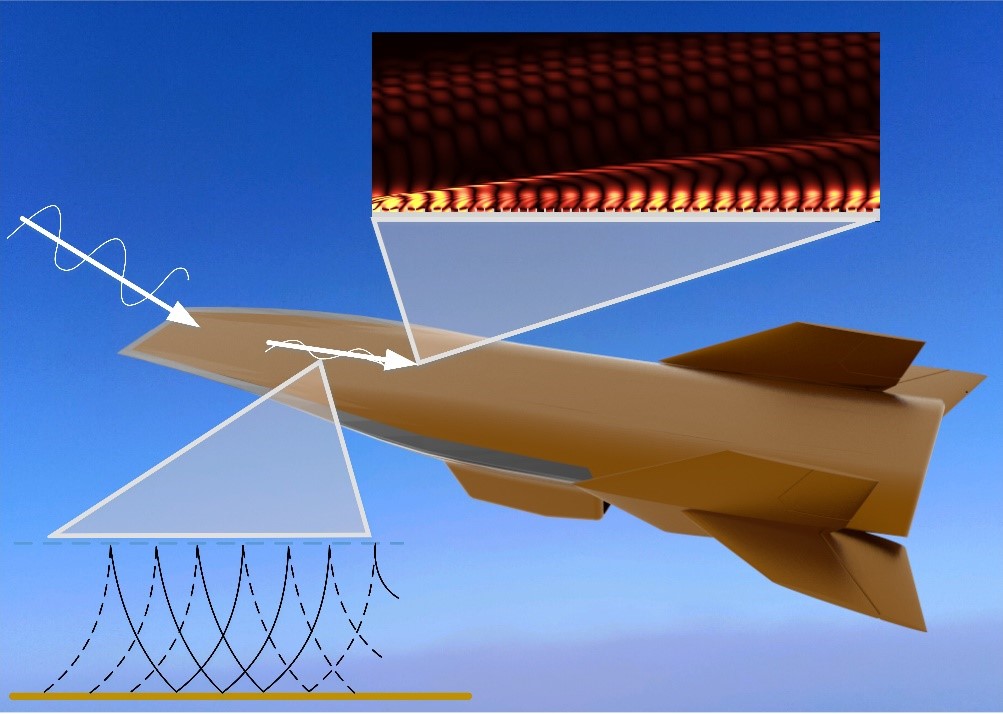 betway西汉姆联官网