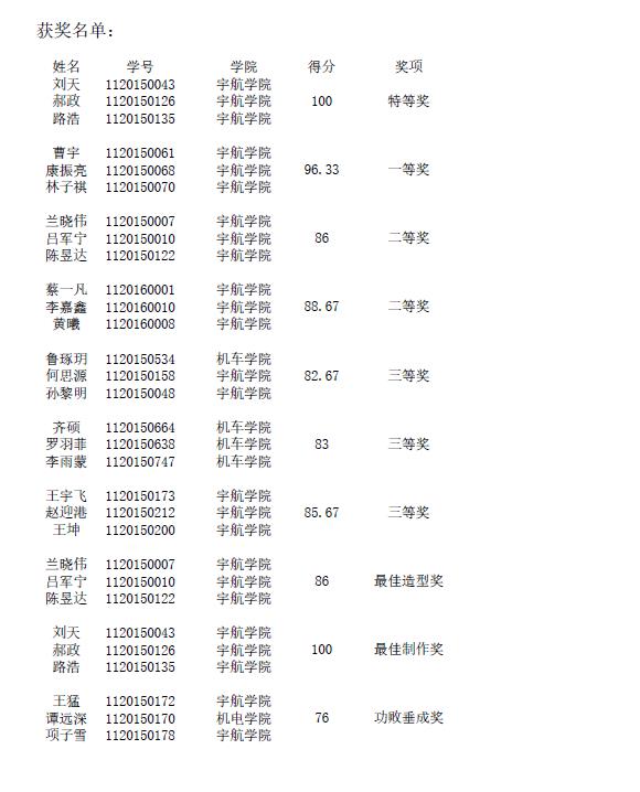 betway西汉姆联官网