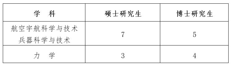 betway西汉姆联官网