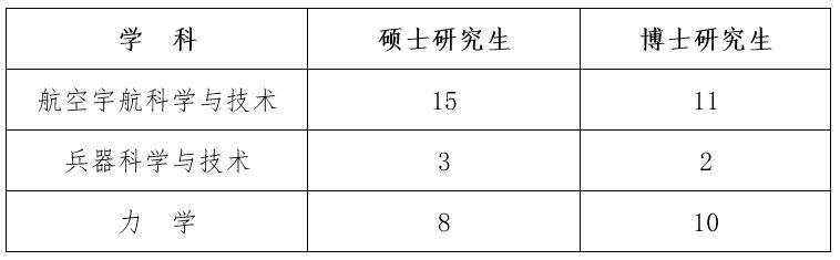betway西汉姆联官网