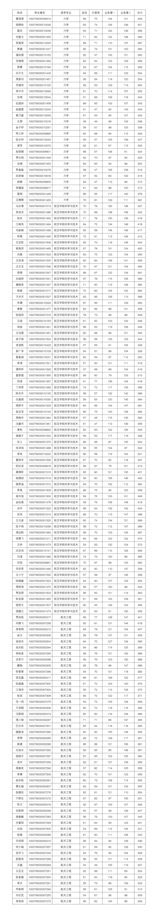 betway西汉姆联官网