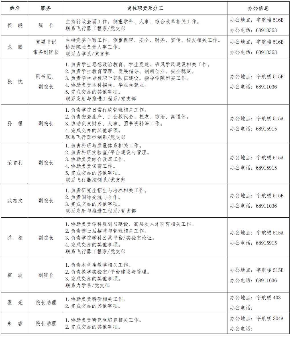 betway西汉姆联官网