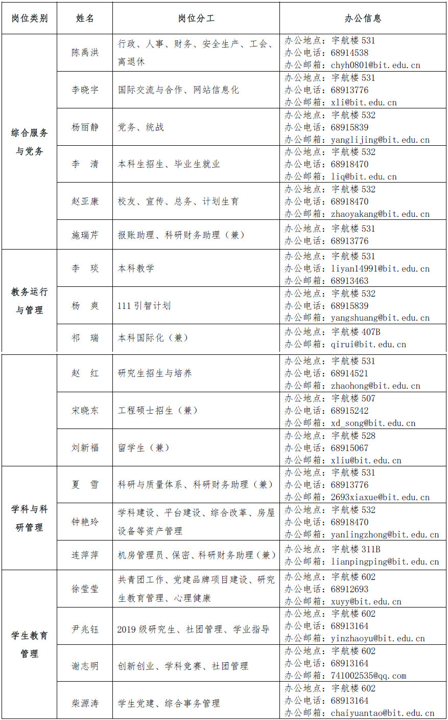 betway西汉姆联官网