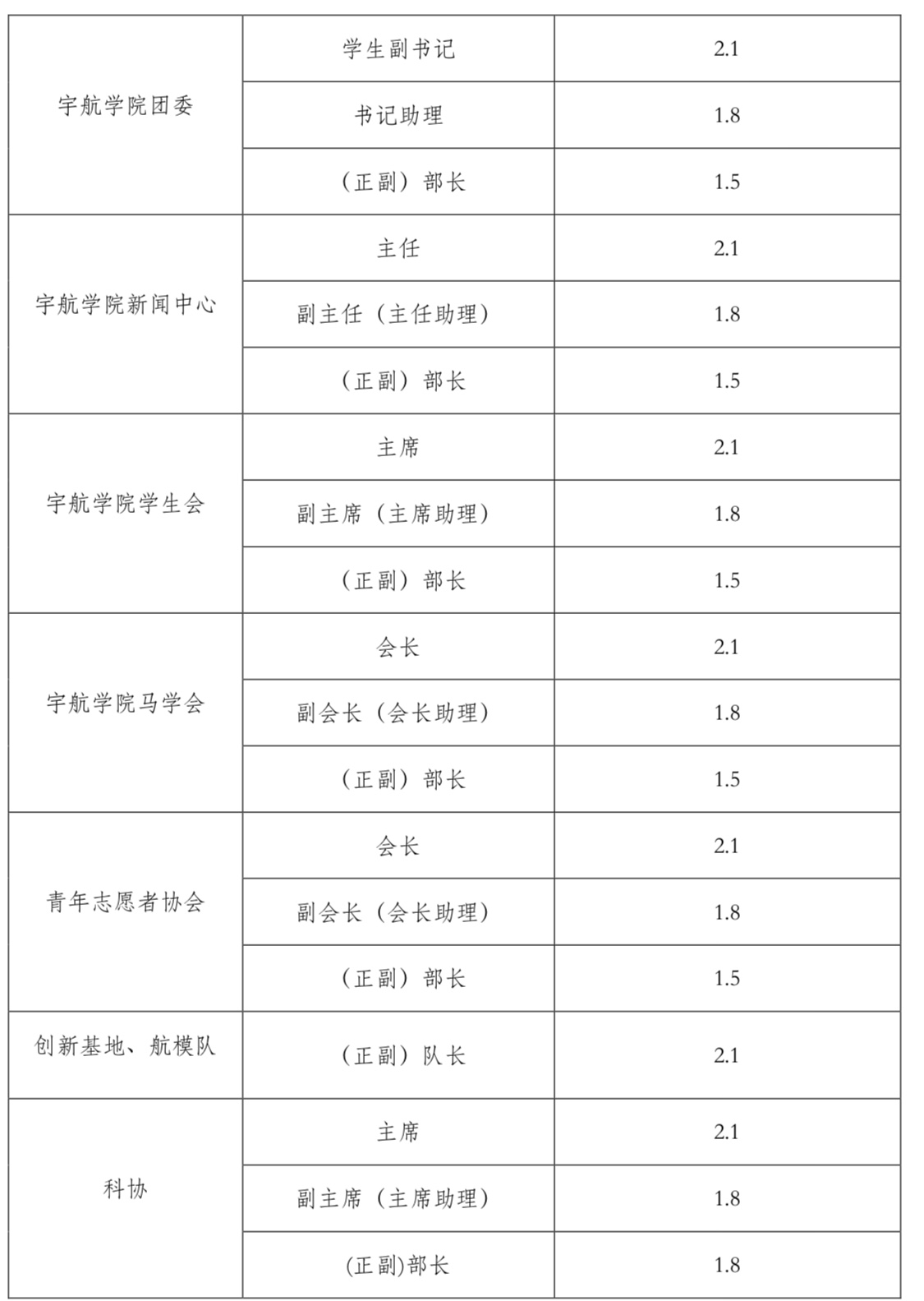 betway西汉姆联官网
