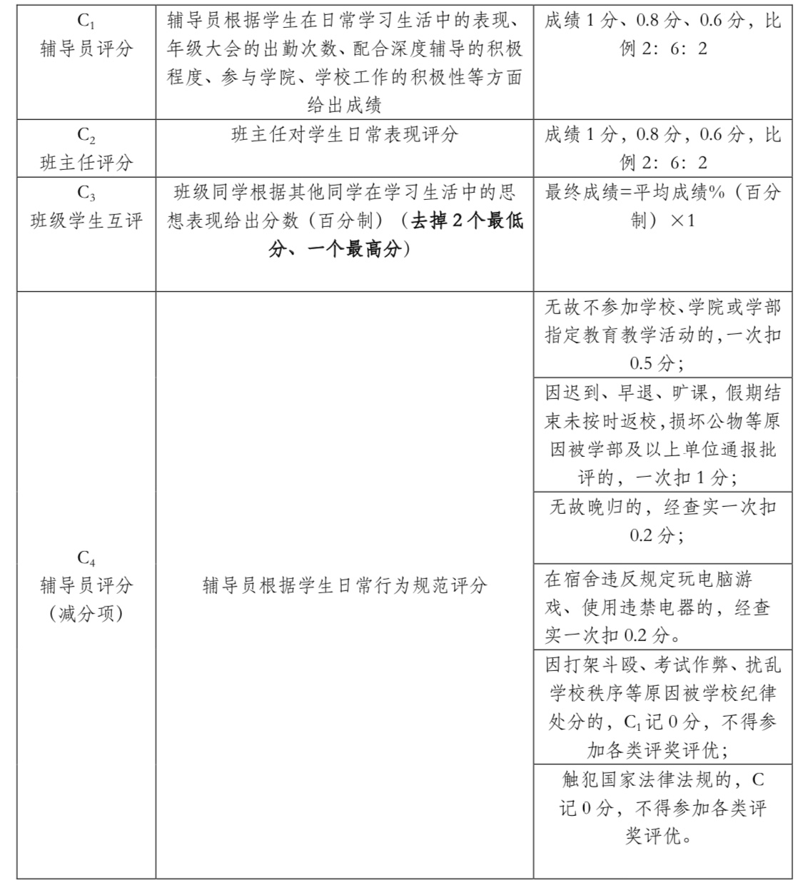 betway西汉姆联官网
