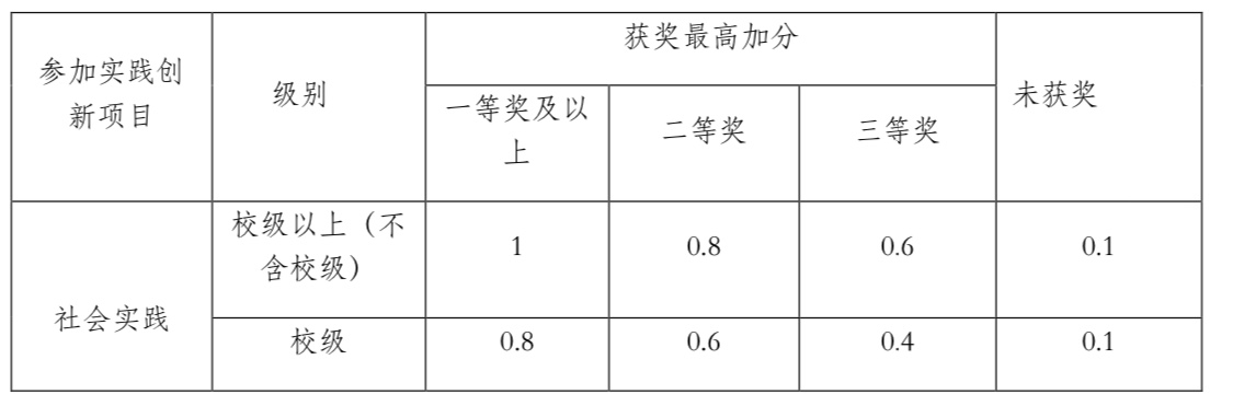 betway西汉姆联官网