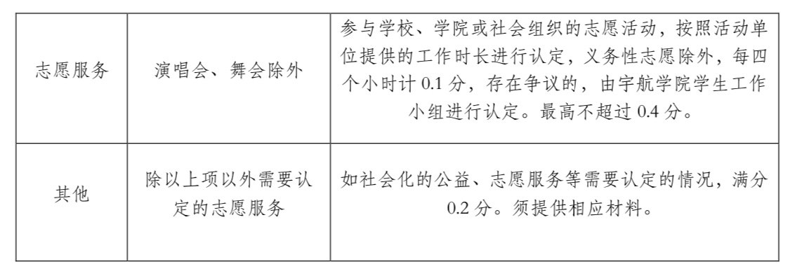 betway西汉姆联官网